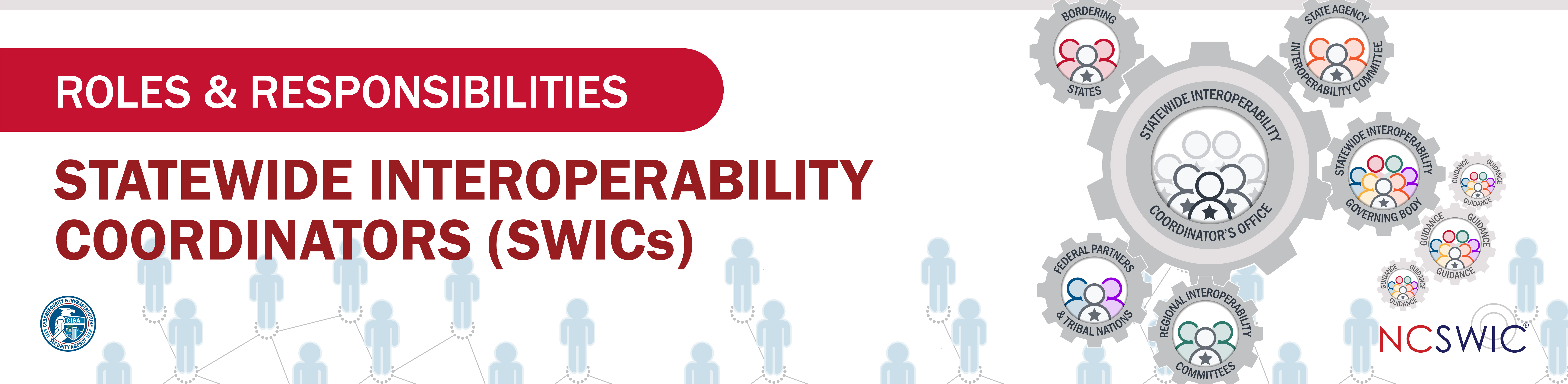 Roles and Responsibilities - Statewide Interoperability Coordinators (SWICs)
